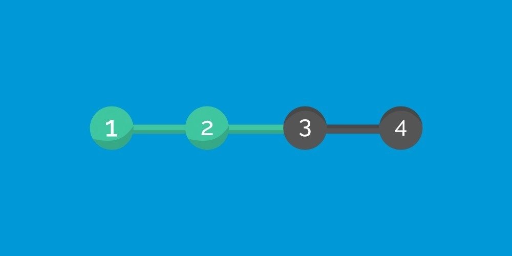 GamiPress Progress Map